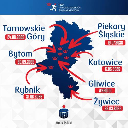 Półmaraton dookoła Jeziora Żywieckiego pierwszym biegiem w cyklu PKO Korona Śląskich Półmaratonów – zapraszamy do rywalizacji!