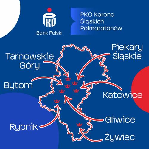 Półmaraton dookoła Jeziora Żywieckiego pierwszym biegiem w cyklu PKO Korona Śląskich Półmaratonów – zapraszamy do rywalizacji!