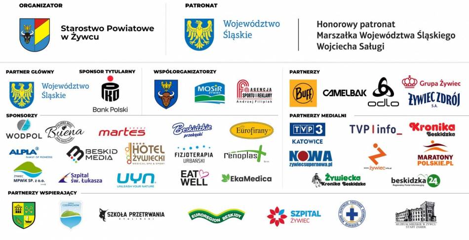 25. PKO PÓŁMARATON DOOKOŁA JEZIORA ŻYWIECKIEGO – RAZEM STWORZYLIŚMY COŚ WYJĄTKOWEGO!